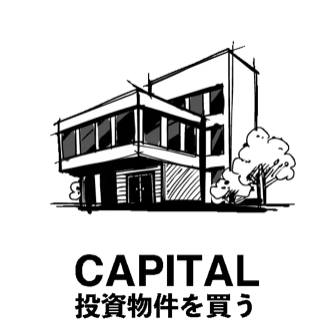 CAPITAL 投資物件を買う